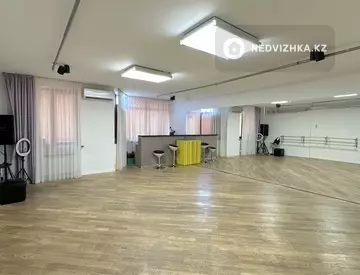 Офис, Магазин и др., этаж 6, 192 м², миниатюра 9