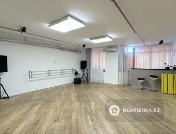 Офис, Магазин и др., этаж 6, 192 м², миниатюра 10