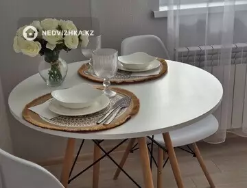 1-комнатная квартира, этаж 17 из 17, 37 м², Посуточно, миниатюра 1