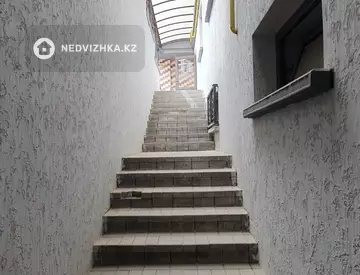 Гостиница, Медцентр и др., этаж 1 из 5, 918 м², миниатюра 11