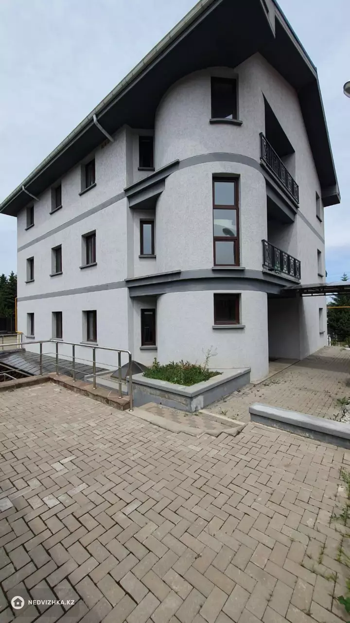 Гостиница, Медцентр и др., этаж 1 из 5, 918 м², фотография 5