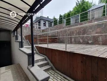 Гостиница, Медцентр и др., этаж 1 из 5, 918 м², миниатюра 10