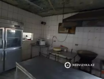 Магазин, Общепит и др., этаж 1 из 2, 981 м², миниатюра 11