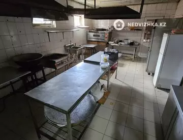 Магазин, Общепит и др., этаж 1 из 2, 981 м², миниатюра 12
