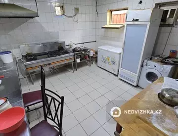 Магазин, Общепит и др., этаж 1 из 2, 981 м², миниатюра 9