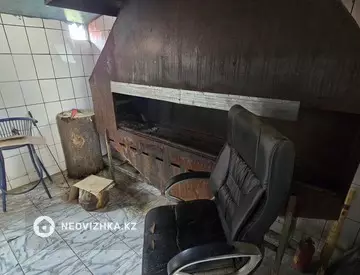 Магазин, Общепит и др., этаж 1 из 2, 981 м², миниатюра 5