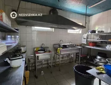 Магазин, Общепит и др., этаж 1 из 2, 981 м², миниатюра 8