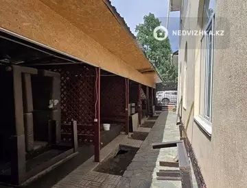 Магазин, Общепит и др., этаж 1 из 2, 981 м², миниатюра 6