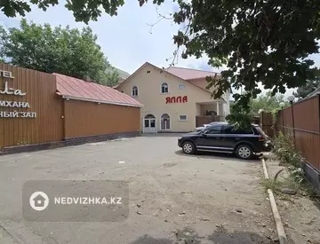 Магазин, Общепит и др., этаж 1 из 2, 981 м², миниатюра 1