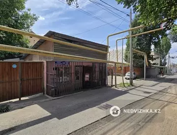 Магазин, Общепит и др., этаж 1 из 2, 981 м², миниатюра 2