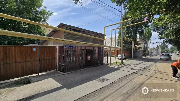 Магазин, Общепит и др., этаж 1 из 2, 981 м², фотография 2