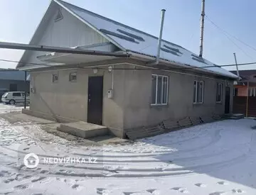 Помещение, этаж 2 из 2, В жилом доме, 33 м², миниатюра 6