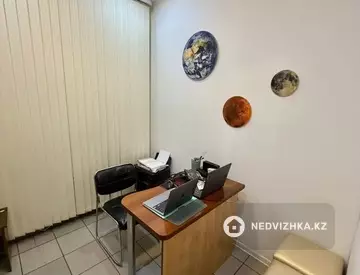 Офис, этаж 1 из 1, В жилом доме, 72 м², миниатюра 11