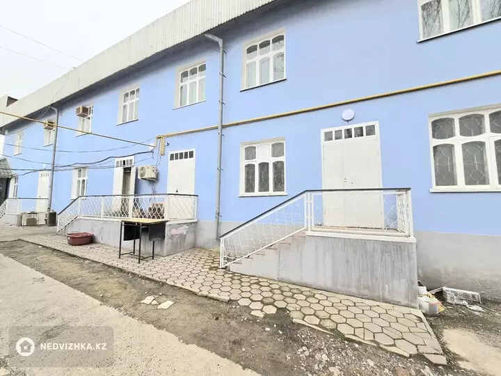 Помещение, этаж 2 из 2, 293 м², На длительный срок