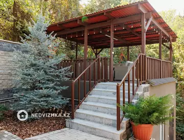 3-комнатный дом, 10 соток, 145 м², миниатюра 12
