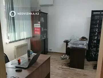 Помещение, этаж 1 из 1, 350 м², На длительный срок, миниатюра 1