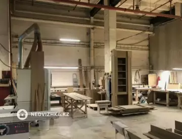 Склад, этаж 1 из 1, Отдельно стоящее здание, 8 500 м², миниатюра 1