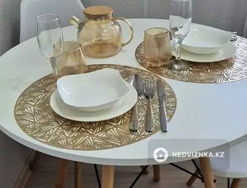1-комнатная квартира, этаж 17 из 17, 37 м², Посуточно