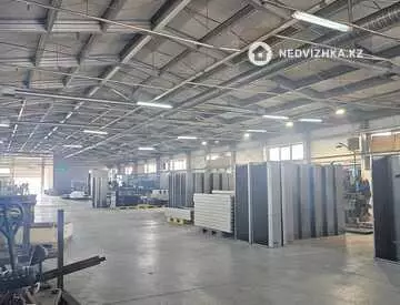 Склад, 2 800 м², миниатюра 8