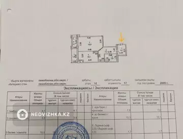 1-комнатная квартира, этаж 15 из 17, 47 м², миниатюра 7