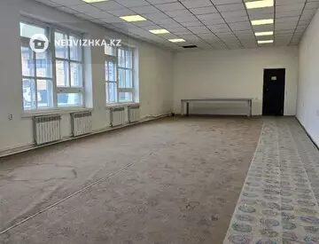 Помещение, этаж 1 из 1, 1 200 м², миниатюра 2