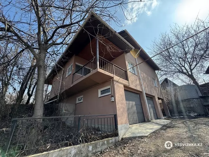 6-комнатный дом, 8 соток, 300 м²