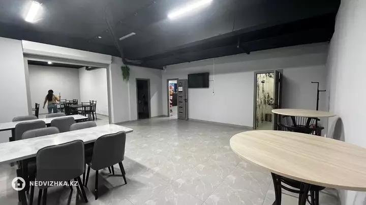 Помещение, этаж 1 из 10, 180 м², фотография 4
