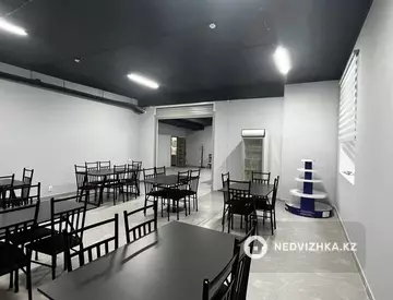 Помещение, этаж 1 из 10, 180 м², миниатюра 6
