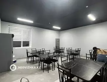 Помещение, этаж 1 из 10, 180 м², миниатюра 7