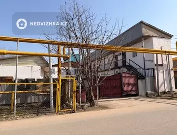 Разная недвижимость, 18 м², На длительный срок, миниатюра 8