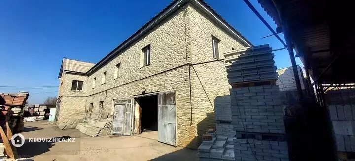 Помещение, 623 м², 2-фотосурет