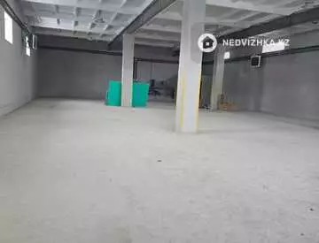 Склад, этаж 1, 410 м², На длительный срок, миниатюра 2