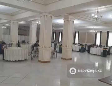 Помещение, этаж 5 из 9, 7 150 м², миниатюра 1