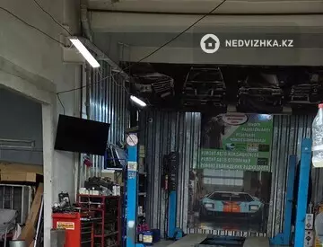 Помещение, этаж 5 из 9, 7 150 м², миниатюра 4
