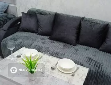 1-комнатная квартира, этаж 8 из 12, 35 м², Посуточно, миниатюра 1