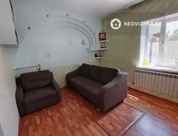 5-комнатный дом, 6 соток, 87 м², миниатюра 10