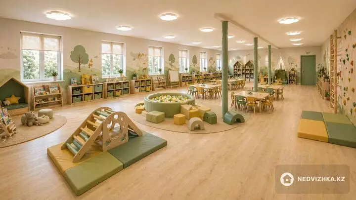 Офис, Гостиница и др., 1 300 м², фотография 2