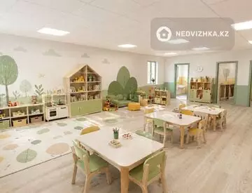 кеңселер т.б., 1 300 м², 5-нобай