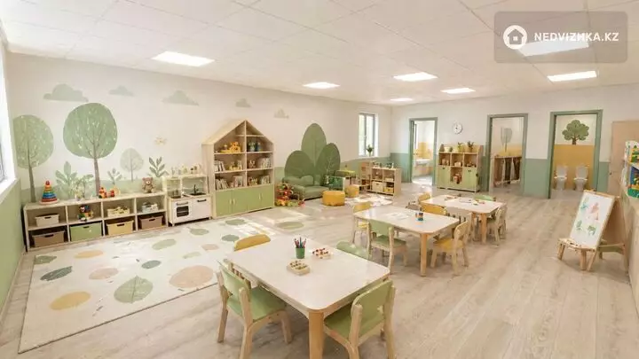 Офис, Гостиница и др., 1 300 м², фотография 5