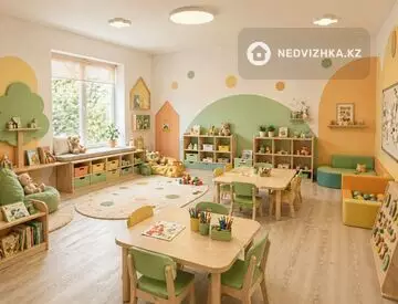 кеңселер т.б., 1 300 м², 6-нобай
