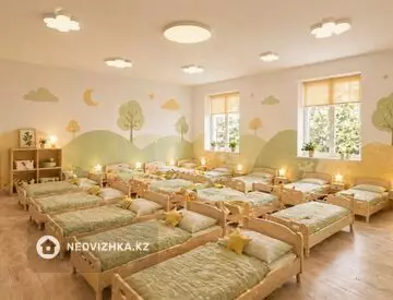 кеңселер т.б., 1 300 м², 3-нобай