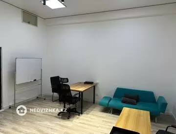 Офис, Учебный центр и др., этаж 3 из 21, 26 м², миниатюра 1