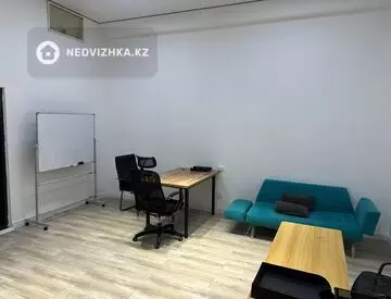 Офис, Учебный центр и др., этаж 3 из 21, 26 м², миниатюра 5