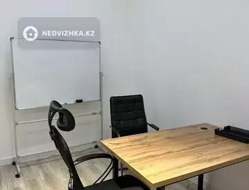 Офис, Учебный центр и др., этаж 3 из 21, 26 м², миниатюра 4