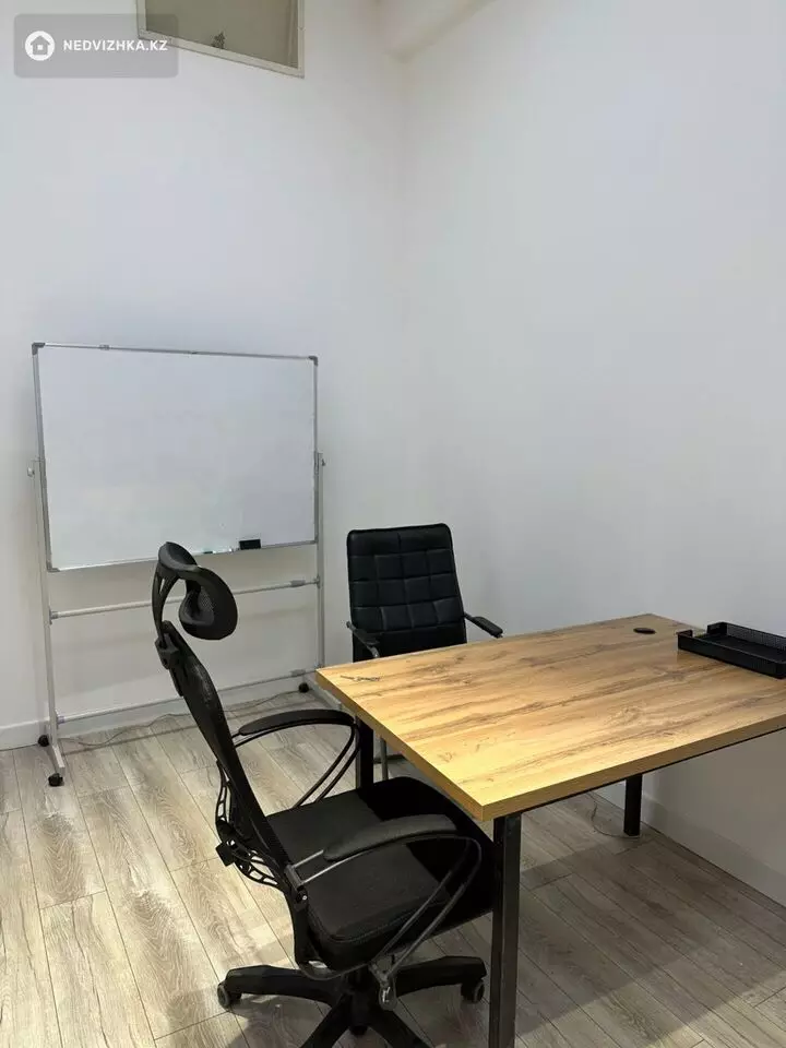 Офис, Учебный центр и др., этаж 3 из 21, 26 м², фотография 4