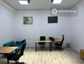 Офис, Учебный центр и др., этаж 3 из 21, 26 м², миниатюра 7