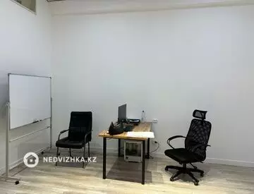 Офис, Учебный центр и др., этаж 3 из 21, 26 м², миниатюра 8