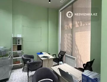 Помещение, этаж 1 из 2, 68 м², На длительный срок, миниатюра 8