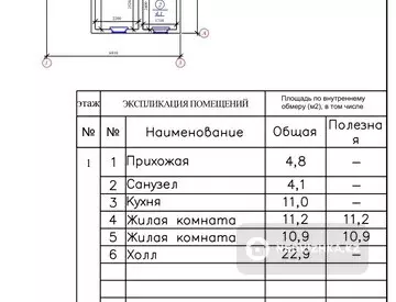 3-комнатный дом, 10 соток, 65 м², миниатюра 2