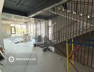 Помещение, этаж 1 из 4, 1 600 м², На длительный срок, миниатюра 3